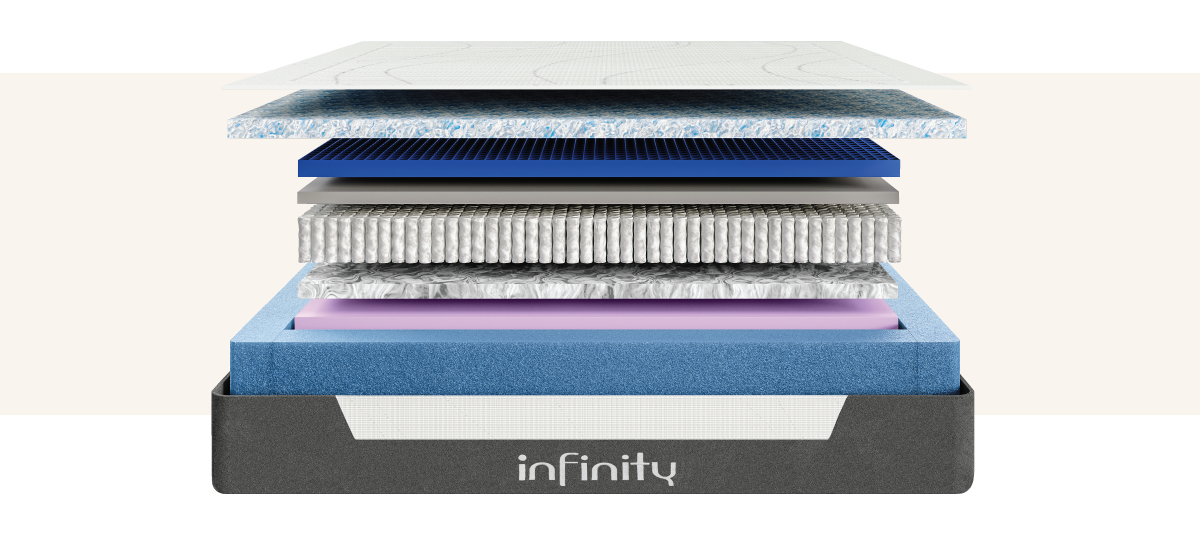 Nodax infinity 6000 mattress, 28cm height, Memory Foam, soft/medium/firm softness, eco friendly mattress, TrueGel technology,  recyclable and ecological foam