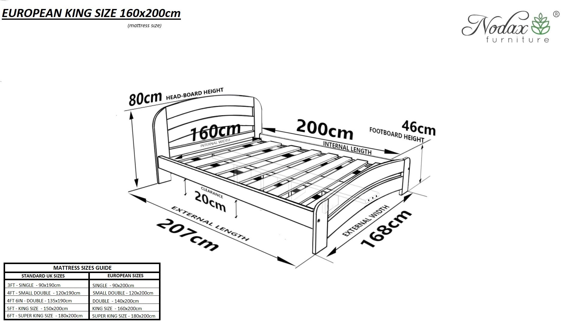 Nodax F10 Dala European sizes, EU King dimensions