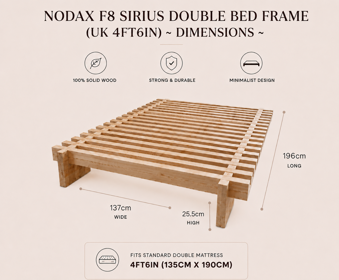 A wooden double bed frame with dimension labels and icons on a light beige background. Text at the top reads 'NODAX F8 SIRIUS DOUBLE BED FRAME (UK 4FT6IN) ~ DIMENSIONS ~' with icons for 100% solid wood, strong and durable, and minimalist design.