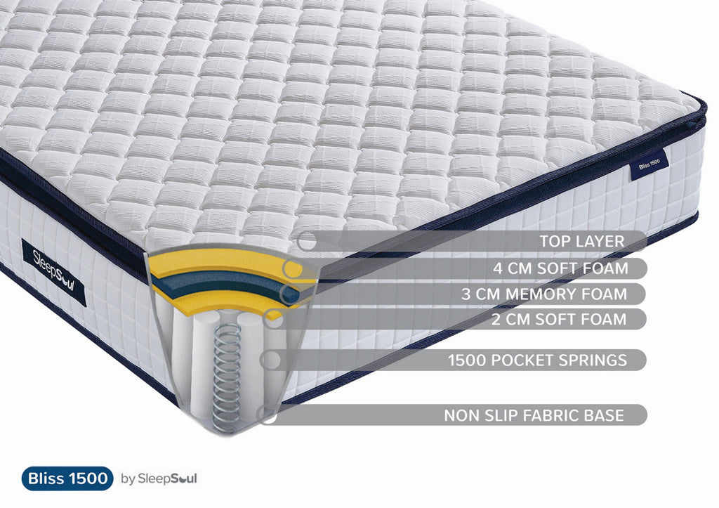 Sleepsoul Bliss 1500 Pocket Spring Mattress 31cm Firm with quilting, soft foam, memory foam and individual pocket springs - buy at Nodax UK